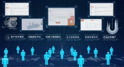 央美碩士說(shuō) cafa設(shè)計(jì)學(xué)院考研 教學(xué)信息 研究生培養(yǎng)