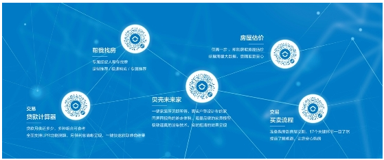 貝殼·如視亮相微信公開課PRO 以VR等智能化產(chǎn)品重塑居住服務(wù)體驗(yàn)