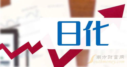2025年日用化學行業(yè)龍頭企業(yè)全景解析