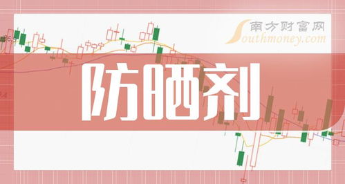 2023年A股防曬劑與日用化學(xué)品龍頭上市公司解析