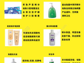 商業(yè)視覺(jué)資產(chǎn) 榮格保健護(hù)膚日用產(chǎn)品高清TIF圖片免費(fèi)下載指南